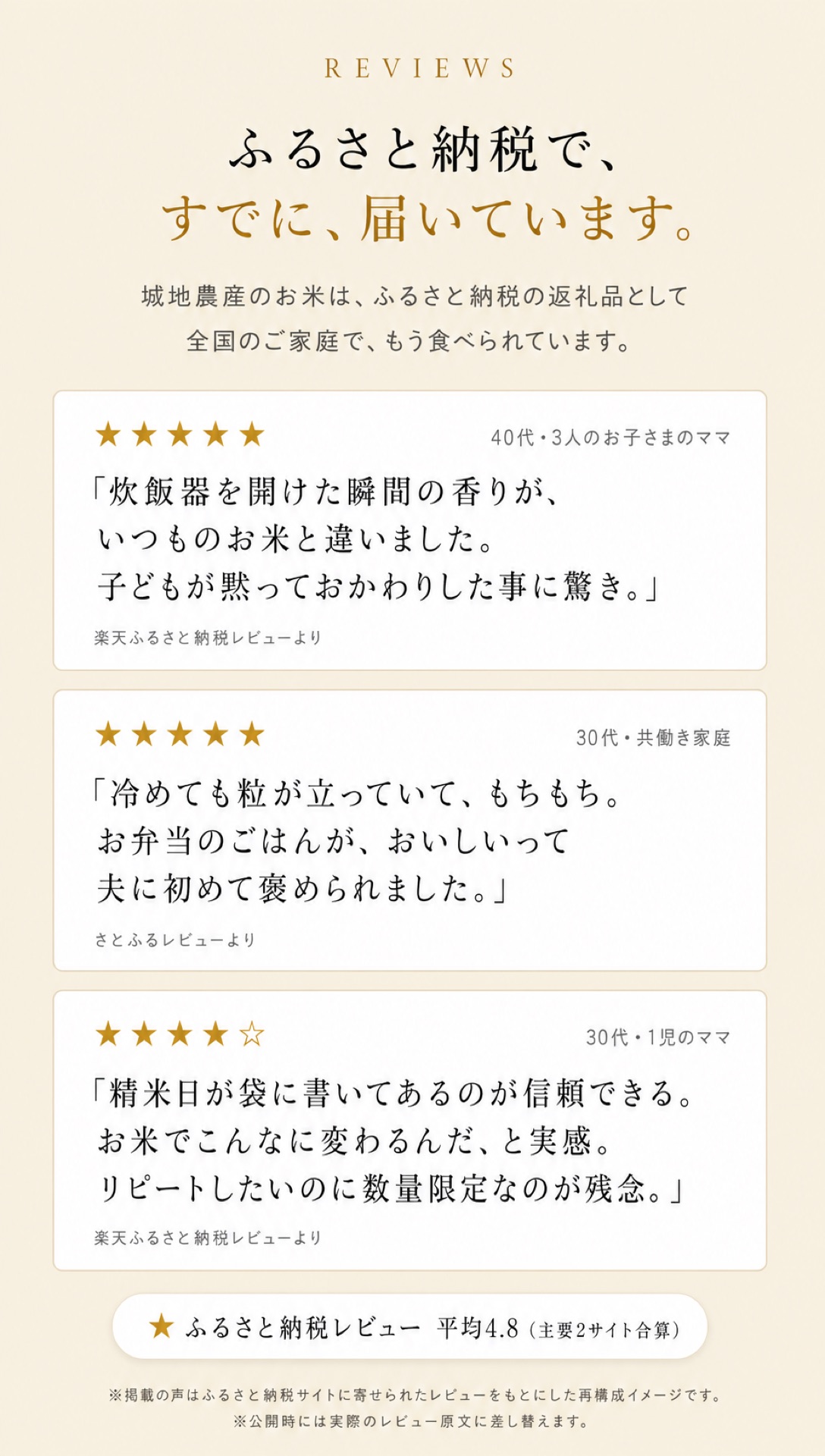 ふるさと納税で、すでに届いています。城地農産のお米へのレビュー：炊飯器を開けた瞬間の香りが違う／冷めても粒が立っていてもちもち／精米日が袋に書いてあるのが信頼できる。平均4.8。